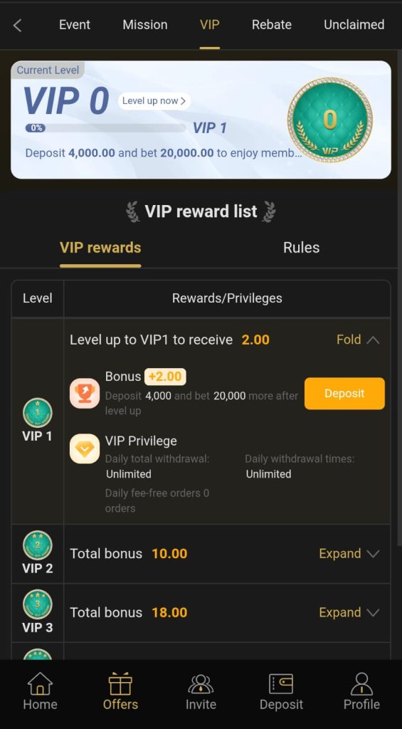 87P